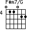 F#m7/G=011022_4