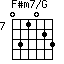 F#m7/G=031023_7
