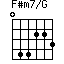 F#m7/G=044223_1