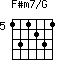 F#m7/G=131231_5