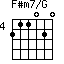F#m7/G=211020_4