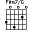 F#m7/G=304020_1