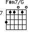 F#m7/G=311010_7