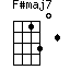 F#maj7=j71302_1