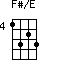 F#/E=1323_4