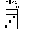 F#/E=4320_1