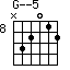 G--5=N32012_8