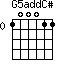 G5addC#=100011_0