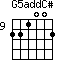 G5addC#=221002_9
