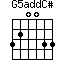 G5addC#=320033_1
