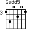 Gadd5=130201_3