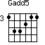 Gadd5=133211_3