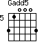 Gadd5=310003_5