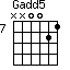 Gadd5=NN0021_7