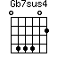 Gb7sus4=044402_1