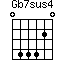 Gb7sus4=044420_1