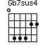 Gb7sus4=044422_1