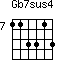 Gb7sus4=113313_7