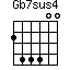 Gb7sus4=244400_1