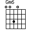 Gm6=0030_1