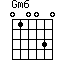 Gm6=010030_1