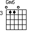 Gm6=0110_3