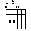 Gm6=0330_1