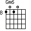 Gm6=1010_8