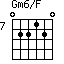 Gm6/F=022120_7
