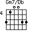 Gm7/Db=310033_4