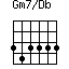 Gm7/Db=343333_1