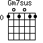 Gm7sus=101011_0