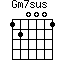Gm7sus=120001_1