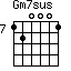 Gm7sus=120001_7