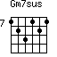 Gm7sus=123121_7