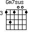 Gm7sus=131001_3