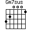 Gm7sus=320001_1
