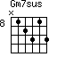 Gm7sus=N12313_8