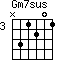 Gm7sus=N31201_3