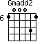 Gmadd2=100031_6