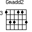 Gmadd2=133113_3