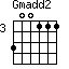 Gmadd2=300111_3