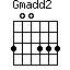 Gmadd2=300333_1