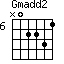 Gmadd2=N02231_6