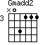 Gmadd2=N03111_3