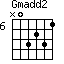 Gmadd2=N03231_6