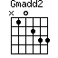 Gmadd2=N10233_1