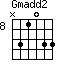 Gmadd2=N31033_8