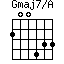 Gmaj7/A=200433_1