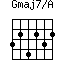 Gmaj7/A=324232_1